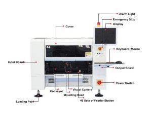 Máquina automática de selección y colocación de LED al por mayor TYtech-A4
